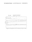 MOLECULAR MALIGNANCY IN MELANOCYTIC LESIONS diagram and image