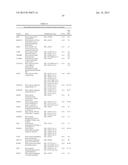 MOLECULAR MALIGNANCY IN MELANOCYTIC LESIONS diagram and image