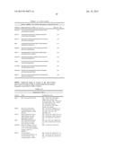 MOLECULAR MALIGNANCY IN MELANOCYTIC LESIONS diagram and image