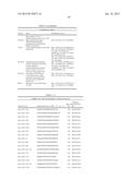 MOLECULAR MALIGNANCY IN MELANOCYTIC LESIONS diagram and image