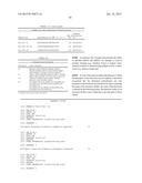 MOLECULAR MALIGNANCY IN MELANOCYTIC LESIONS diagram and image