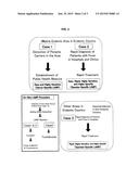 PRIMERS FOR DETECTING PLASMODIUM diagram and image