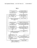 PRIMERS FOR DETECTING PLASMODIUM diagram and image