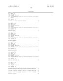 PRIMERS FOR DETECTING PLASMODIUM diagram and image