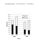 BIOMASS PRE-TREATMENT FOR CO-PRODUCTION OF HIGH-CONCENTRATION C5- AND     C6-CARBOHYDRATES AND THEIR DERIVATIVES diagram and image