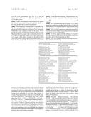 BLENDS OF FLUOROALKYL-CONTAINING ESTER OLIGOMERS WITH POLYCARBODIIMIDE(S) diagram and image