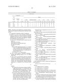 BLENDS OF FLUOROALKYL-CONTAINING ESTER OLIGOMERS WITH POLYCARBODIIMIDE(S) diagram and image