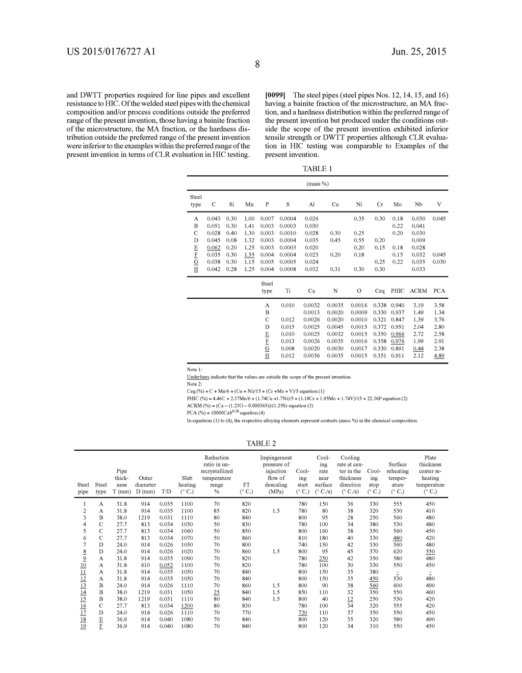 THICK, HIGH-STRENGTH, SOUR-RESISTANT LINE PIPE AND METHOD  FOR PRODUCING     SAME - diagram, schematic, and image 09