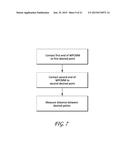 ULTRA-PORTABLE COORDINATE MEASUREMENT MACHINE diagram and image