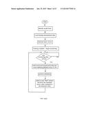 TRANSIENT MULTIVARIABLE SENSOR EVALUATION diagram and image