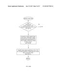 TRANSIENT MULTIVARIABLE SENSOR EVALUATION diagram and image