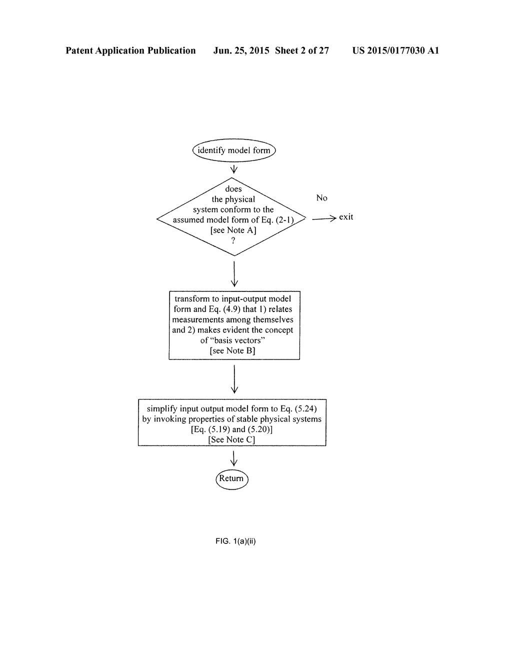 TRANSIENT MULTIVARIABLE SENSOR EVALUATION - diagram, schematic, and image 03