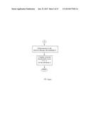 TRANSIENT MULTIVARIABLE SENSOR EVALUATION diagram and image