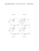 TRANSIENT MULTIVARIABLE SENSOR EVALUATION diagram and image