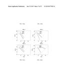 TRANSIENT MULTIVARIABLE SENSOR EVALUATION diagram and image