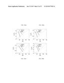 TRANSIENT MULTIVARIABLE SENSOR EVALUATION diagram and image