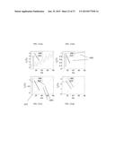 TRANSIENT MULTIVARIABLE SENSOR EVALUATION diagram and image