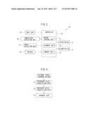 EXTERNAL FORCE JUDGMENT METHOD AND EXTERNAL FORCE JUDGMENT DEVICE OF     HUMAN-COLLABORATIVE INDUSTRIAL ROBOT diagram and image