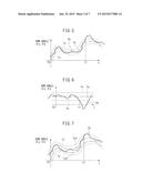 EXTERNAL FORCE JUDGMENT METHOD AND EXTERNAL FORCE JUDGMENT DEVICE OF     HUMAN-COLLABORATIVE INDUSTRIAL ROBOT diagram and image