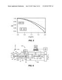 FERRULE-CORE CONCENTRICITY MEASUREMENT SYSTEMS AND METHODS diagram and image