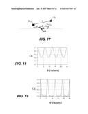 FERRULE-CORE CONCENTRICITY MEASUREMENT SYSTEMS AND METHODS diagram and image