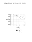 FERRULE-CORE CONCENTRICITY MEASUREMENT SYSTEMS AND METHODS diagram and image