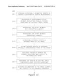 COMBINED IMAGING AND SCATTEROMETRY METROLOGY diagram and image