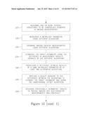 COMBINED IMAGING AND SCATTEROMETRY METROLOGY diagram and image