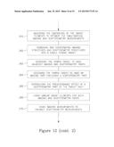 COMBINED IMAGING AND SCATTEROMETRY METROLOGY diagram and image