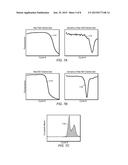 CROSSTALK REDUCTION diagram and image