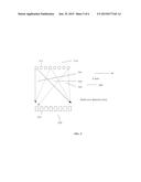 CT SCANNING SYSTEMS AND METHODS USING MULTI-PIXEL X-RAY SOURCES diagram and image