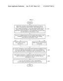 APPARATUS AND METHOD FOR MEASURING OVERALL HEAT TRANSFER COEFFICIENT diagram and image