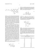 Analyte Sensors with Ethylene Oxide Immunity diagram and image