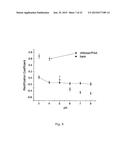 Nanopore Device for Reversible Ion and Molecule Sensing or Migration diagram and image