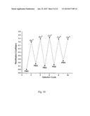 Nanopore Device for Reversible Ion and Molecule Sensing or Migration diagram and image