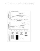 Nanopore Device for Reversible Ion and Molecule Sensing or Migration diagram and image