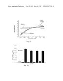 Nanopore Device for Reversible Ion and Molecule Sensing or Migration diagram and image