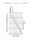 Differential Humidity Sensor diagram and image