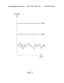 Cell Mobility Characteristics Sensing Apparatus and Operating Method     Thereof diagram and image