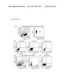 BIOMARKERS OF IMMUNE RESPONSE IN MUCOSAL LESIONS AND THEIR USE WITH     THERAPEUTIC VACCINATION diagram and image