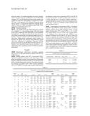 BIOMARKERS OF IMMUNE RESPONSE IN MUCOSAL LESIONS AND THEIR USE WITH     THERAPEUTIC VACCINATION diagram and image