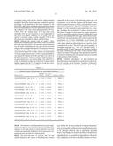 BIOMARKERS OF IMMUNE RESPONSE IN MUCOSAL LESIONS AND THEIR USE WITH     THERAPEUTIC VACCINATION diagram and image