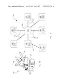 Validation of Capacitor Bank Operation diagram and image