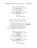 SCAN TEST METHOD AND APPARATUS diagram and image