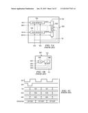 SCAN TEST METHOD AND APPARATUS diagram and image