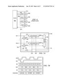 SCAN TEST METHOD AND APPARATUS diagram and image