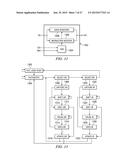 SCAN TEST METHOD AND APPARATUS diagram and image