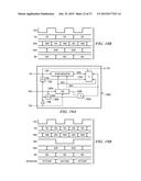 SCAN TEST METHOD AND APPARATUS diagram and image