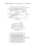 SCAN TEST METHOD AND APPARATUS diagram and image