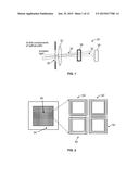 Optical Angle of Arrival Sensors and Methods for Determining an Angle of     Arrival of Incident Light diagram and image